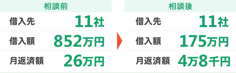 解決事例
