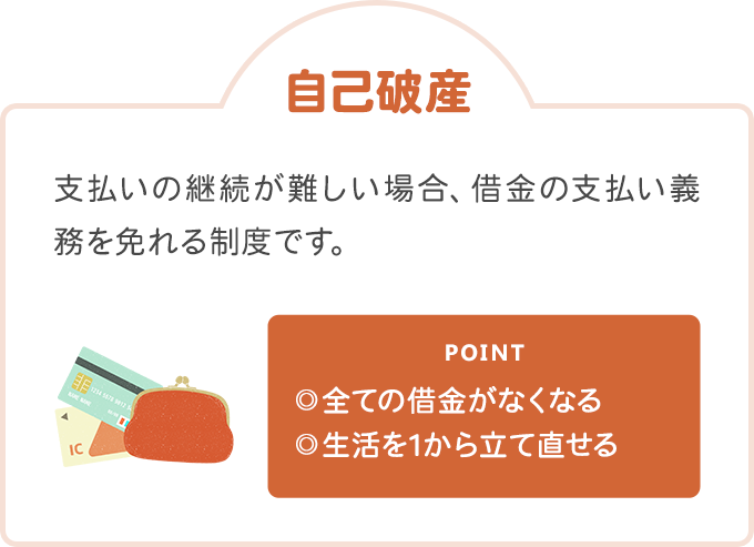 【自己破産】支払いの継続が難しい場合、借金の支払い義務を免れる制度です。