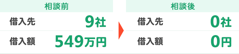 解決事例