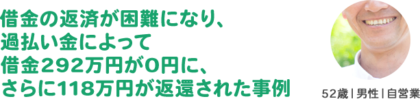 借金の返済が困難になり、過払い金によって借金292万円が0円に、さらに118万円が返還された事例